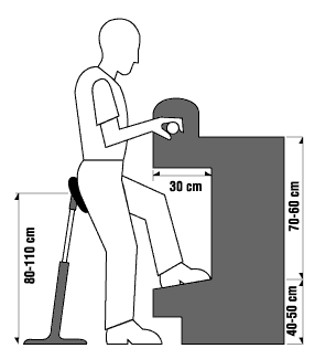 Figura 4a