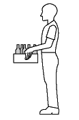 Figure 7 - Lifting in a "pinch"